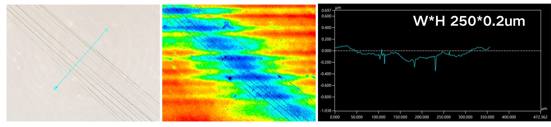 Keyence 3D Morphology of Standard Qualified Sample